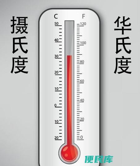详细介绍华氏度和摄氏度之间的转换关系（华氏度和摄氏度的换算）