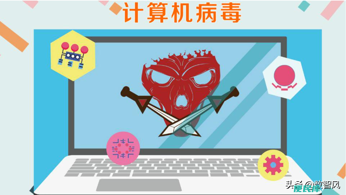 电脑中病毒了怎么办（电脑不同的<font color='#ff7200'>中毒</font>有不同的方法）