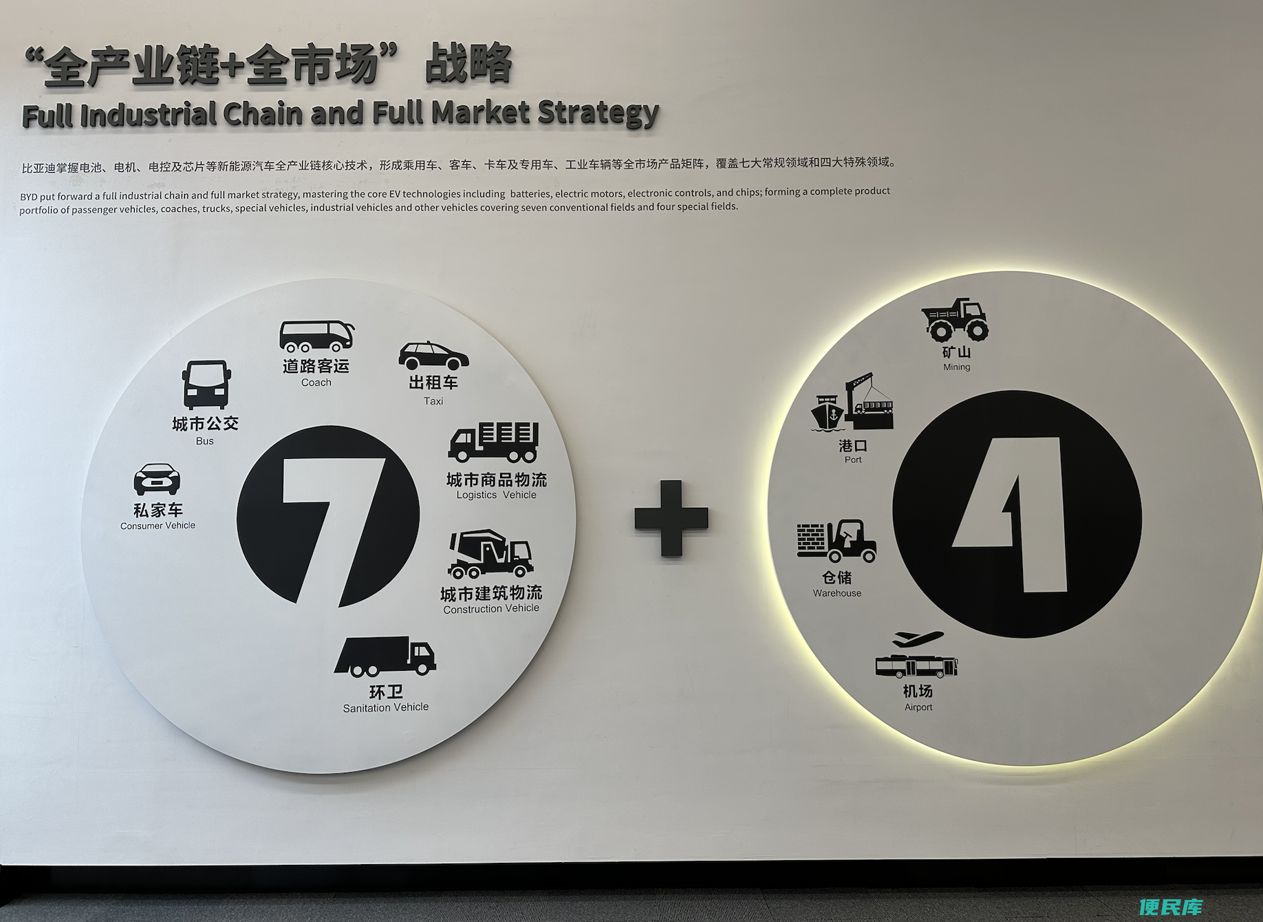 比亚迪总部在哪（为什么比亚迪新能源车销量这么高）