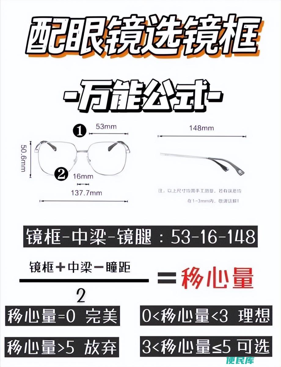 鹅蛋脸适合什么眼镜（不同脸型的人根据什么挑选眼镜）