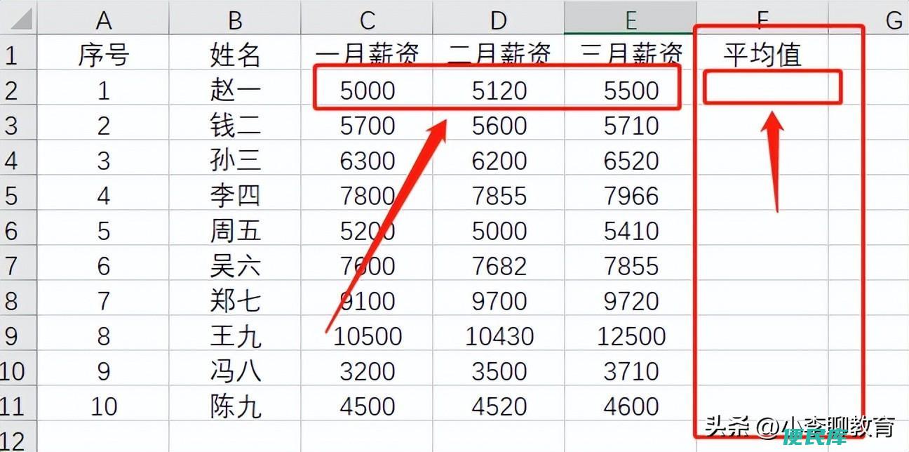 excel表格怎么求平均值（快速求平均值的方法）