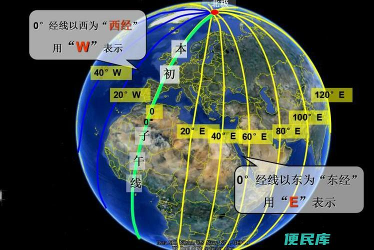 东经西经怎么区分（了解东经和西经的区别）