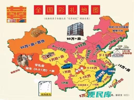 江西彩礼钱一般给多少（江西地区彩礼的大小和背后的文化含义）