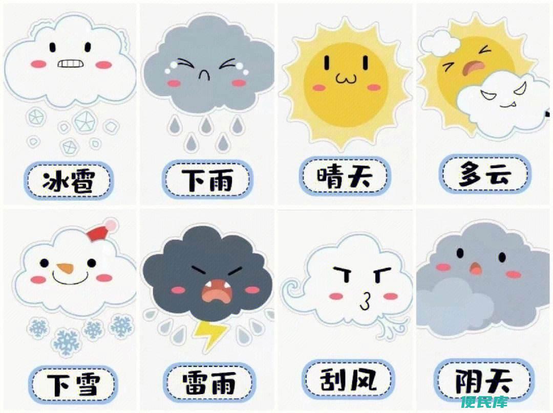 把天气预报设置到手机桌面（将天气预报放置桌面方法）
