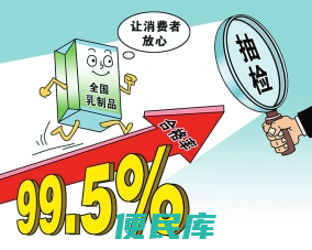 合格率怎么算（计算合格率的方法和公式）