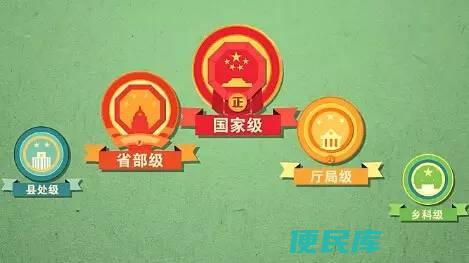 副科级在官员层级中（副科级官员的职位层级是什么）