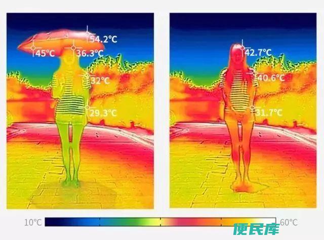 舒适体感温度揭秘（解析最舒适的体感温度范围）