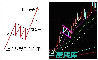 冷空气上升还是下降（详解冷空气形成的原理以及运动方向和特点）