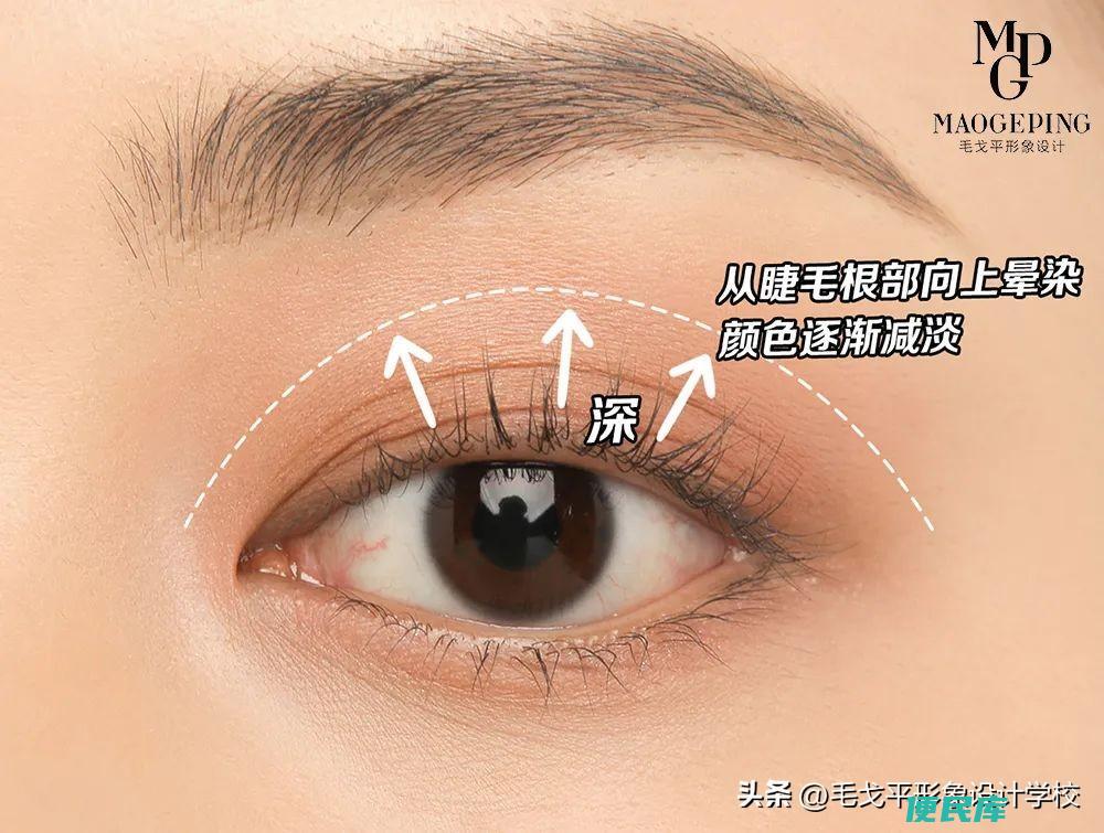 初学者淡妆眼影画法教程（6种万能的眼影公式介绍）