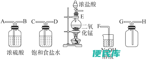 高锰酸钾与浓盐酸反应（高锰酸钾与浓盐酸的化学反应）