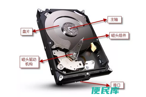 格式化什么意思（有关于格式化的真正意义你了解吗）