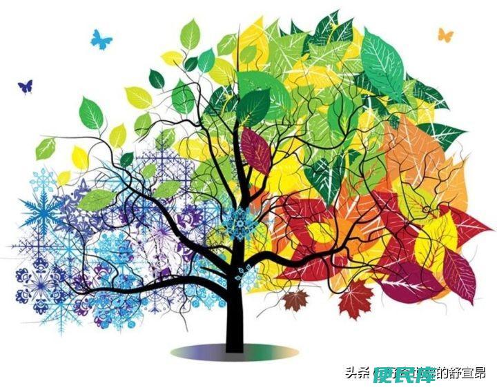 静电电压最高可达多少伏（冬天静电多的原因是什么）