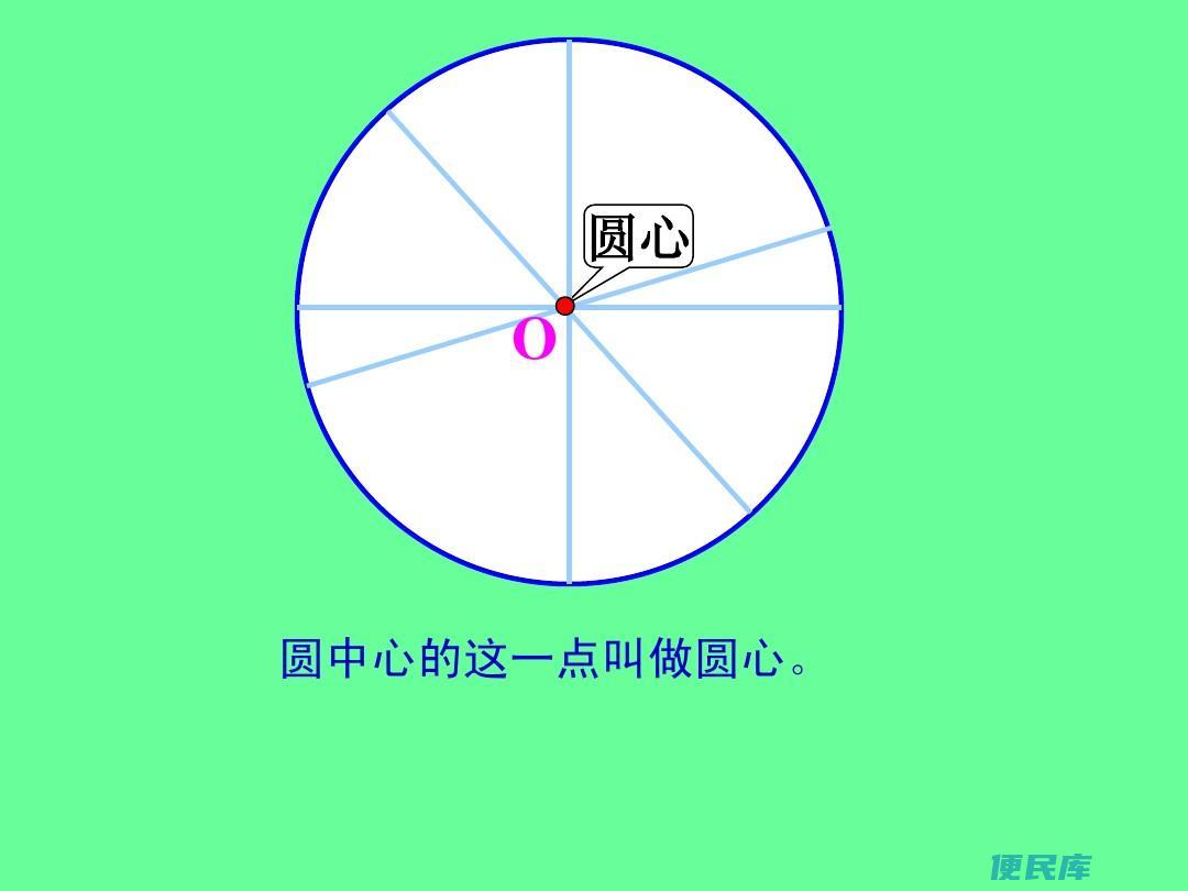 简单找到一个圆的圆心（寻找圆心的简便方法）