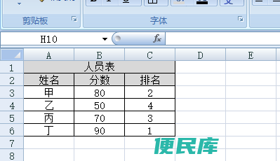 完整显示excel表格文字（实现excel表格文字完整显示的方法）