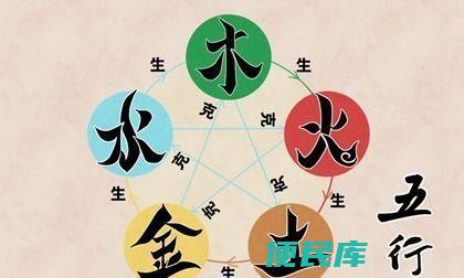 五行属土的常见字体（五行属土的字有哪些）