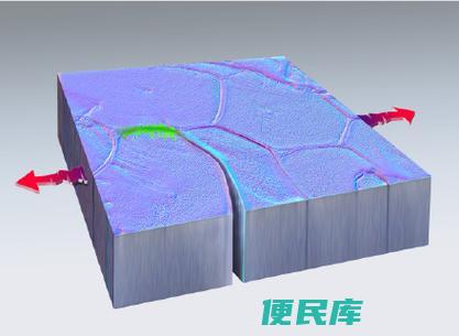 金属可自我修复吗（金属可自我修复吗有什么前景）