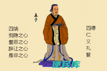 孟子四端是指哪四端（解释孟子提出的人的四端品德）