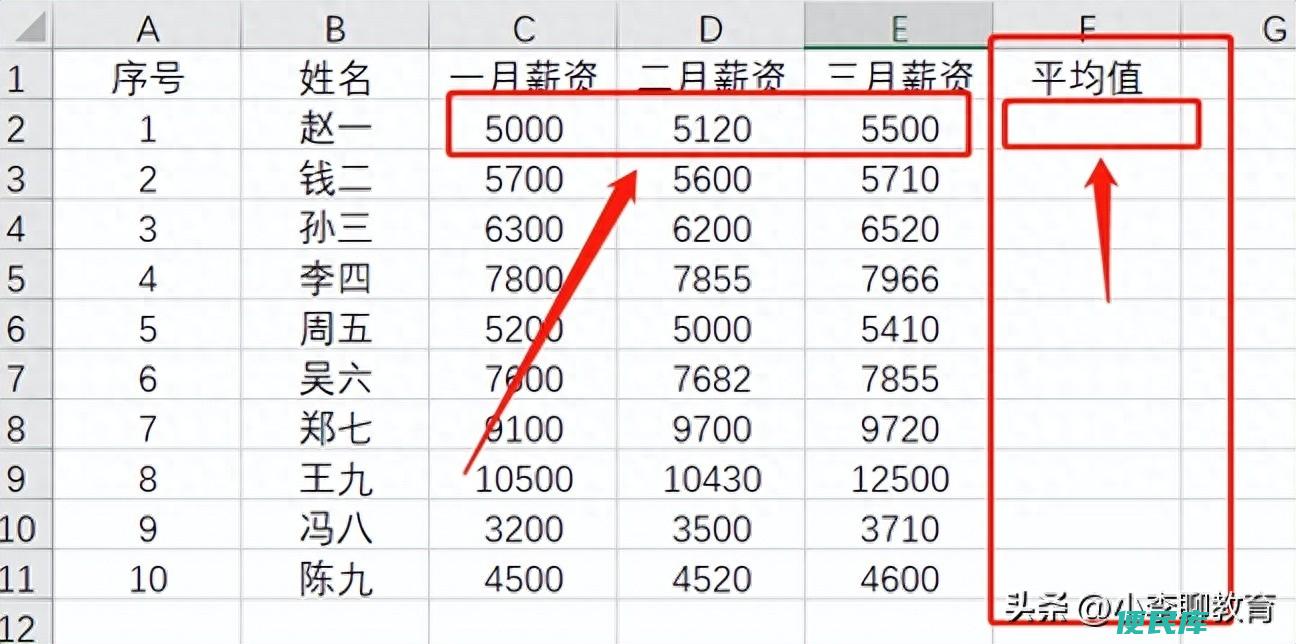 表格怎么算平均值（excel快速求平均值的方法）