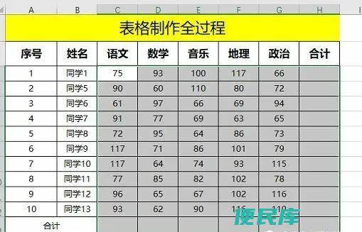 怎么复制表格保持原有格式（复制表格并保留原格式的技巧）