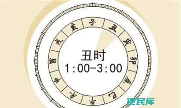 下午一点到三点是几点（下午一点至三点属于哪个时辰）