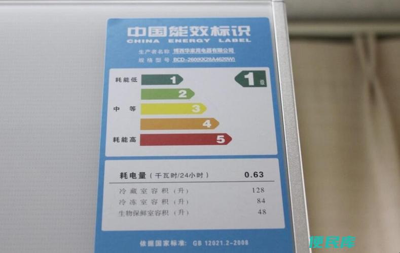 一级能效和二级能效的区别（一级能效和二级能效的对比）