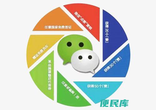 微信恢复删除聊天记录（如何恢复在微信中删除的聊天记录）