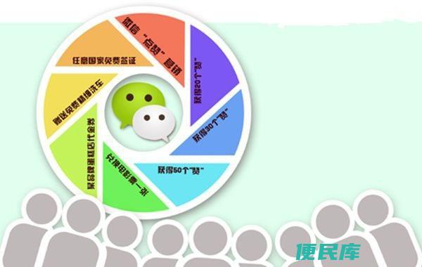 微信朋友圈转发方法（如何转发别人的朋友圈）