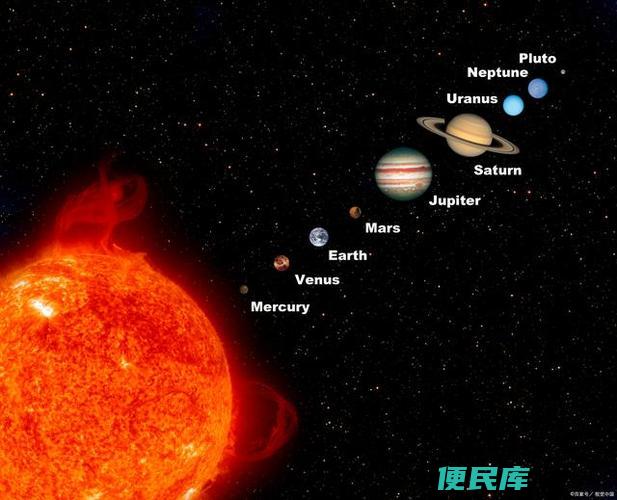离太阳最近的恒星（离太阳最近的恒星是哪颗）