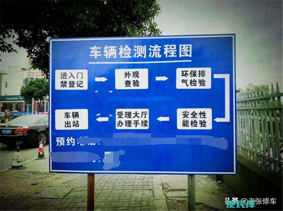 检车需要带什么资料（汽车年检有没有什么注意事项呢）