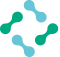 HPV