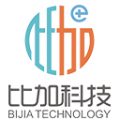 宏网商