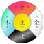 五行知识网