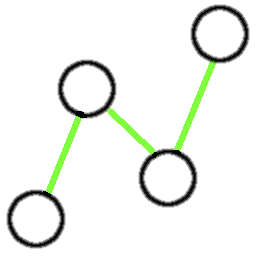 RightAna