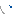 Diagnostic