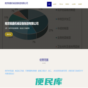 制药专用设备销售