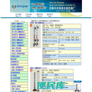 磁翻板液位计