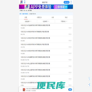 镍铬不锈价格分析,镍铬不锈热点资讯