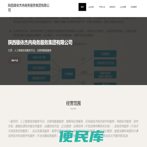 陕西雄依杰冉商务服务集团有限公司