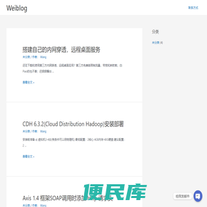 Weiblog