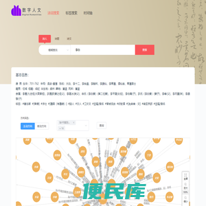 清华大学诗歌知识图谱