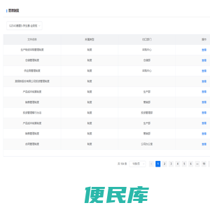赛题案例企业制度