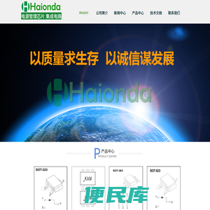 Haionda