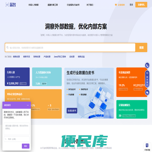 薪酬报告