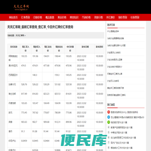 天天汇率网