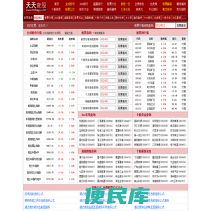 天天查股网