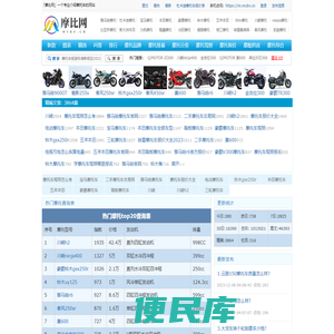 摩比网，一个专业介绍摩托车的网站