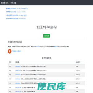 播布客: