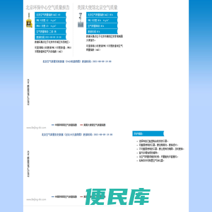 北京空气质量报告