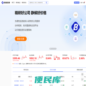 百优价值网