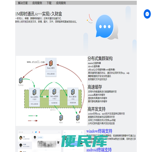1M即时通讯开发平台,久财盒,语音聊天，视频聊天,视频会议，在线直播,proxy